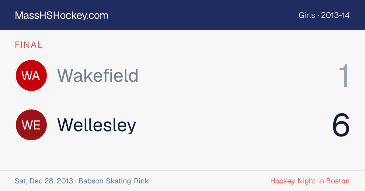 Wakefield at Wellesley score card