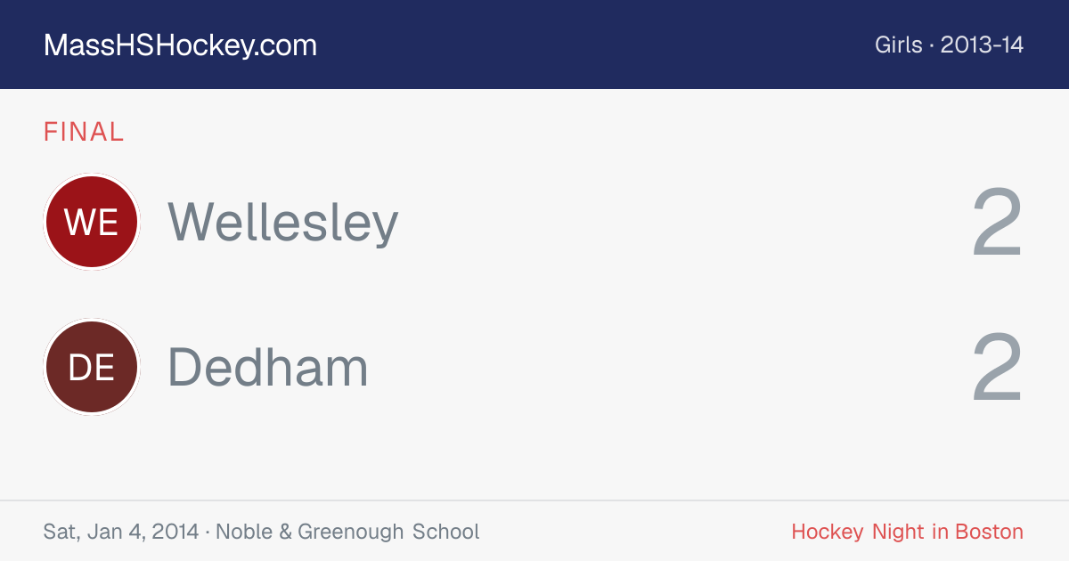 Wellesley at Dedham score card