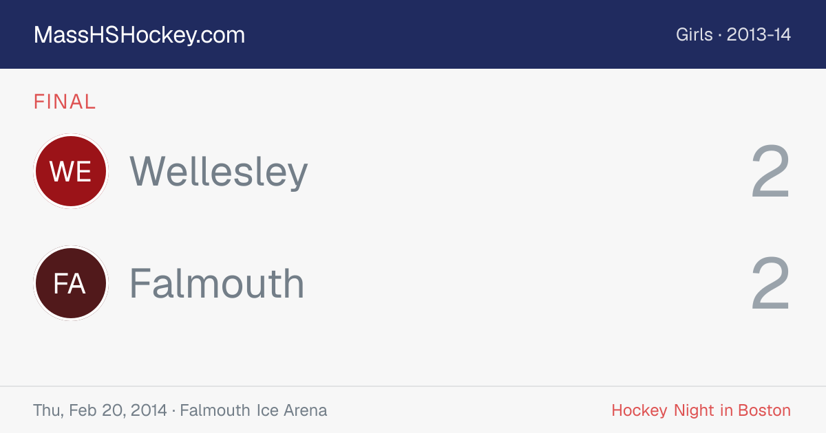 Wellesley at Falmouth score card