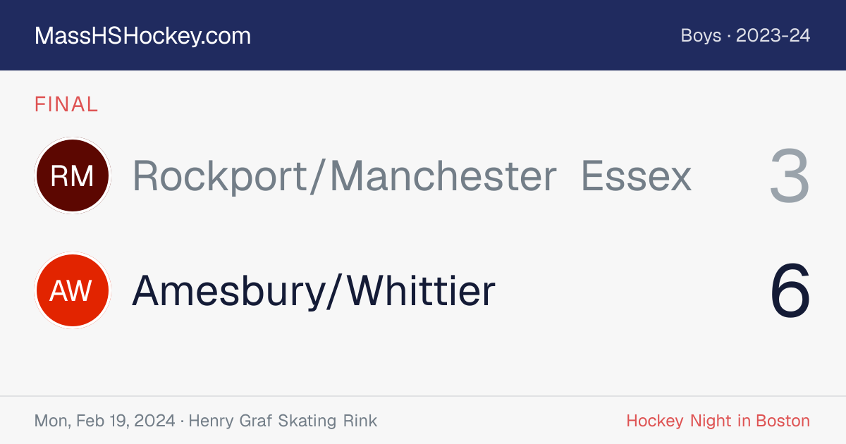Rockport/Manchester Essex at Amesbury/Whittier score card
