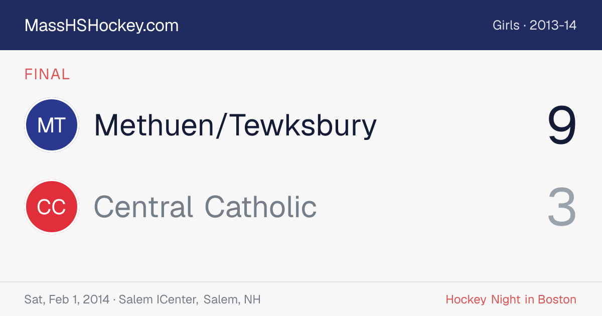 Methuen/Tewksbury at Central Catholic score card