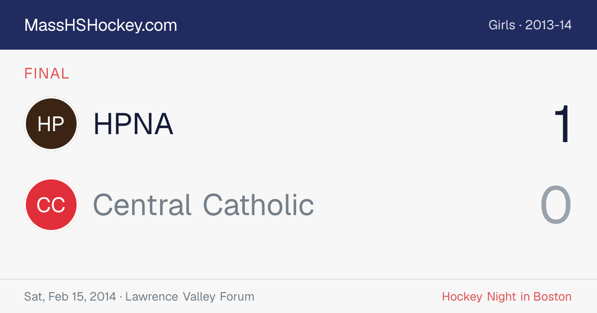 HPNA at Central Catholic score card