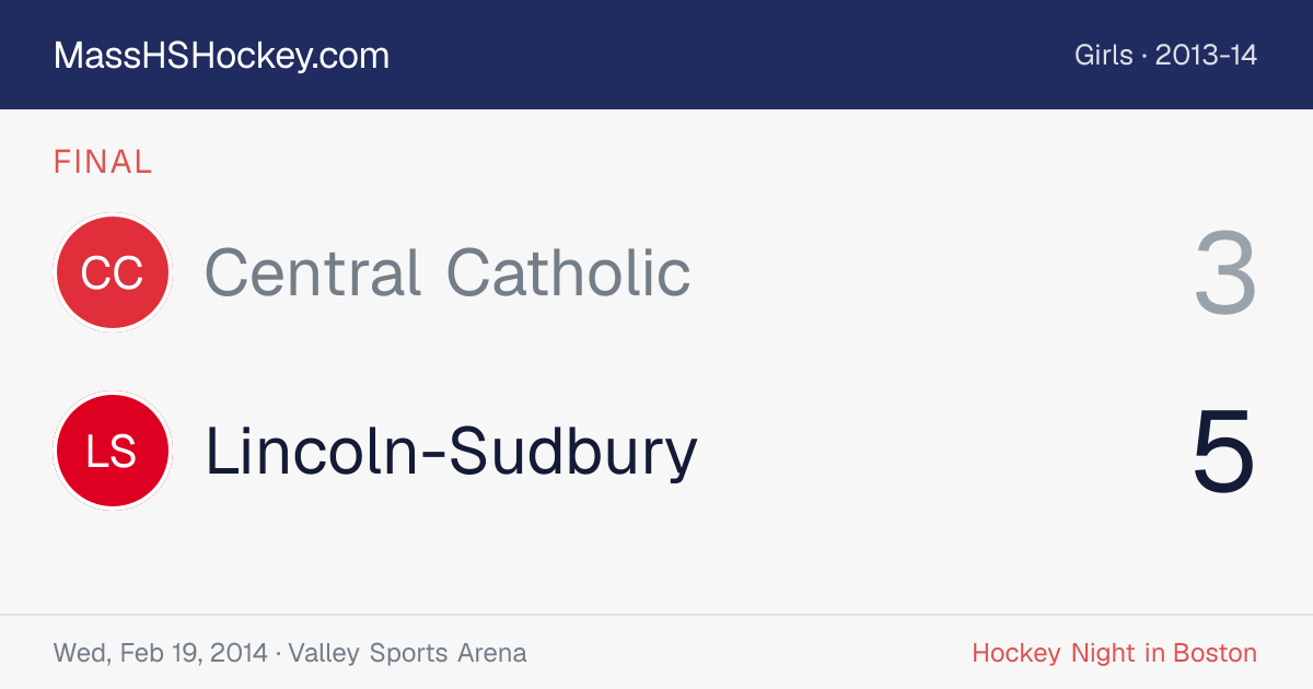 Central Catholic at Lincoln-Sudbury score card
