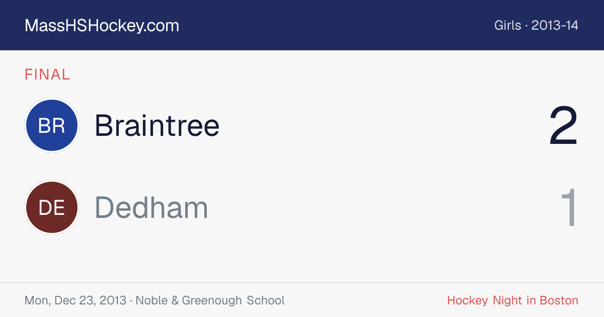 Braintree at Dedham score card