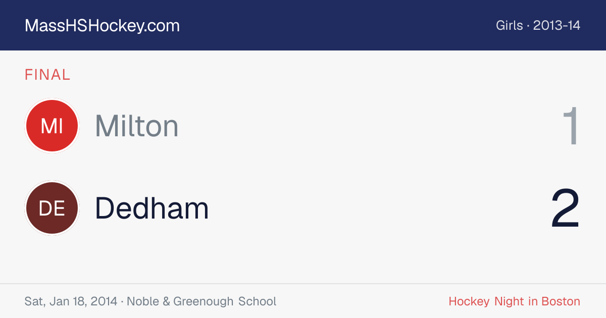 Milton at Dedham score card