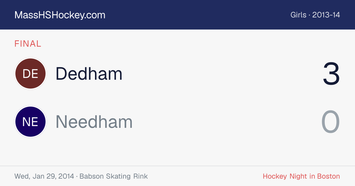 Dedham at Needham score card