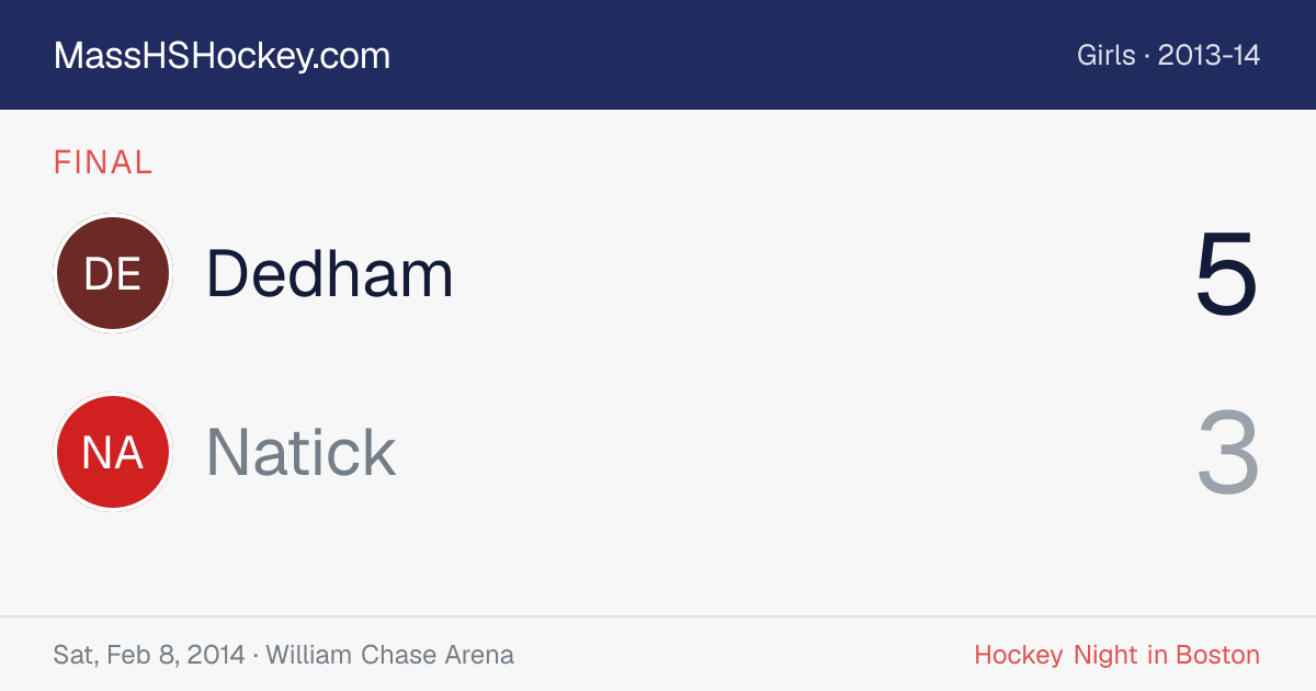 Dedham at Natick score card
