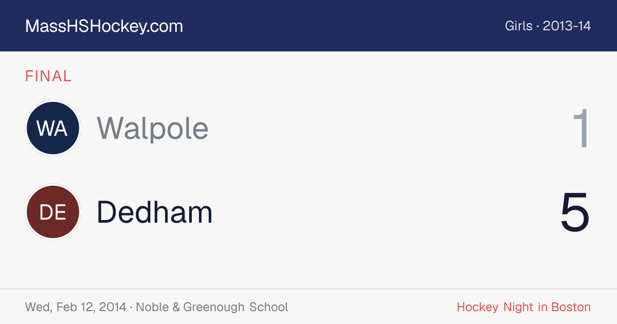 Walpole at Dedham score card