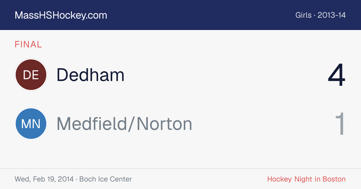 Dedham at Medfield/Norton score card