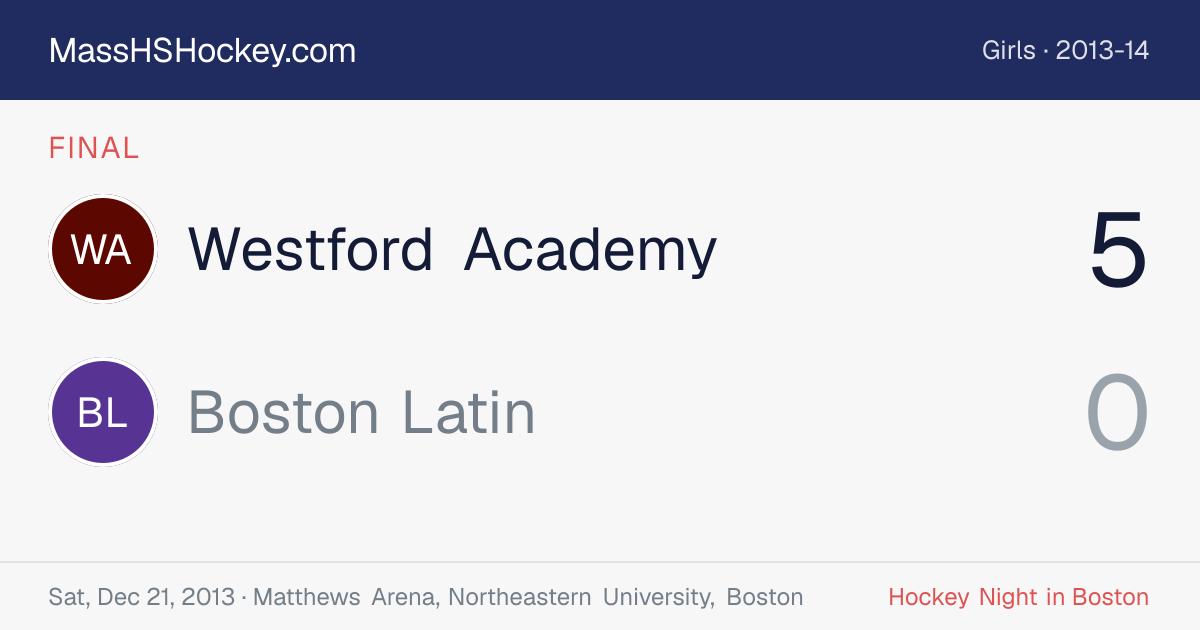 Westford Academy at Boston Latin score card