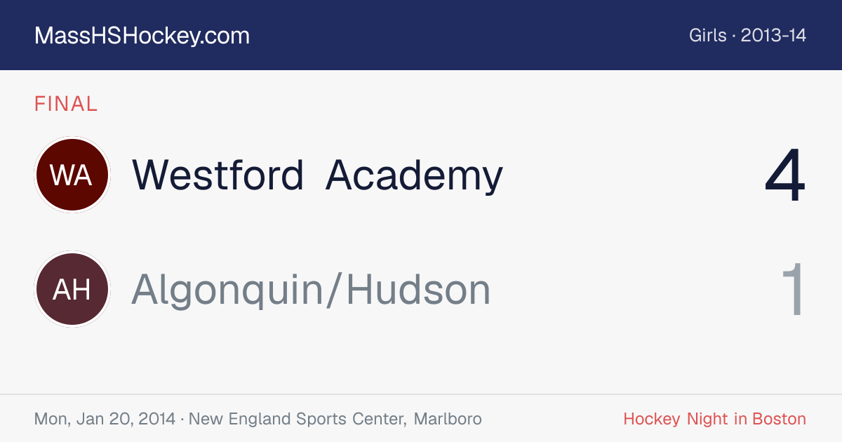 Westford Academy at Algonquin/Hudson score card