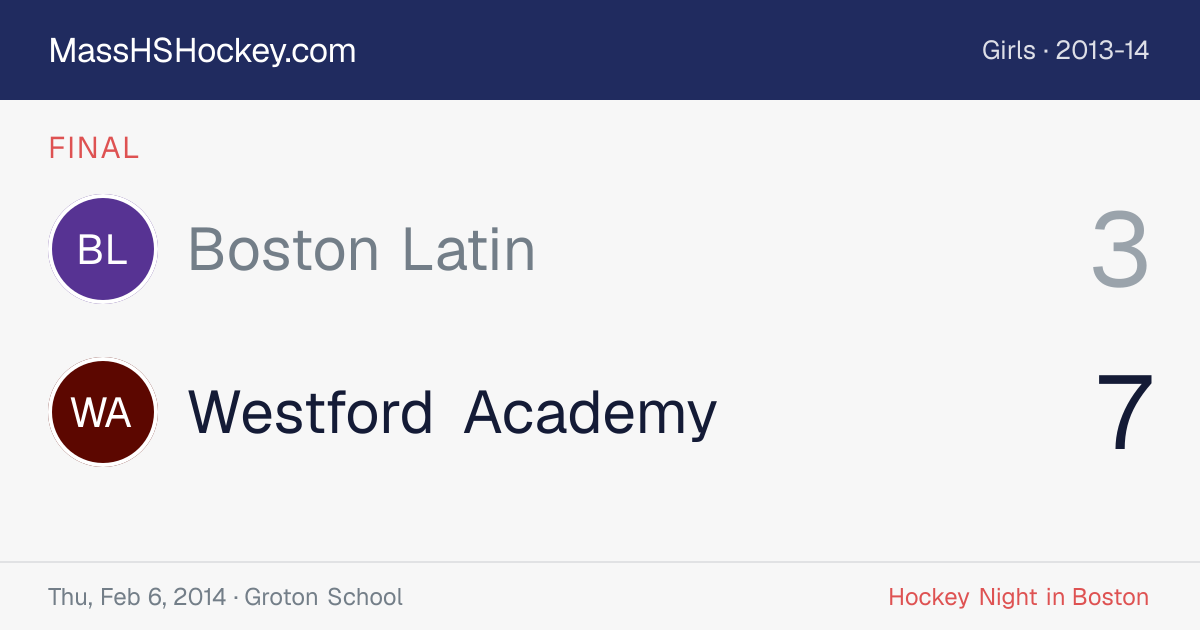 Boston Latin at Westford Academy score card