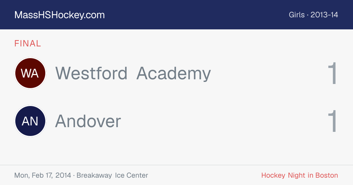Westford Academy at Andover score card