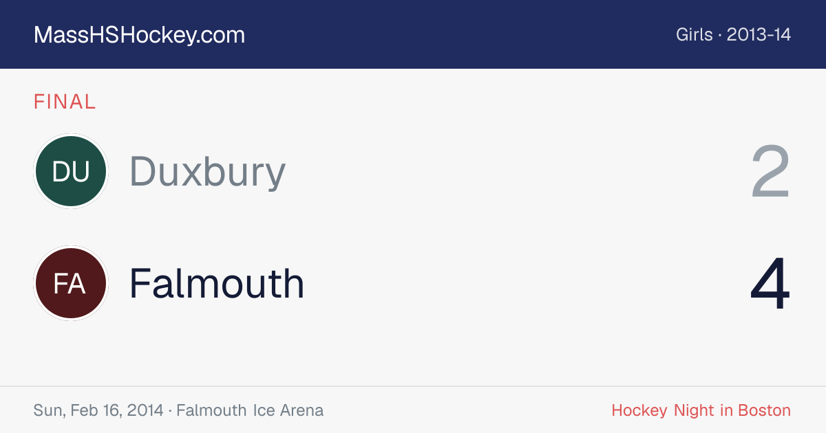 Duxbury at Falmouth score card