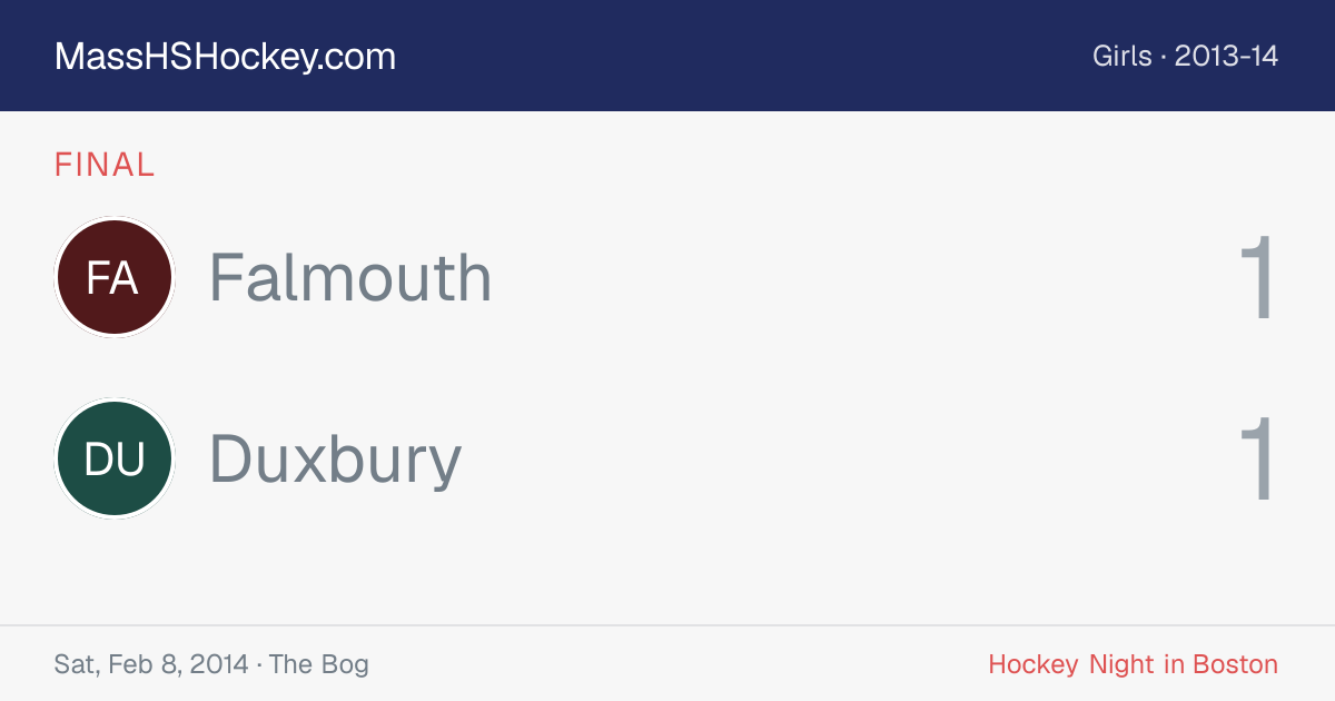 Falmouth at Duxbury score card
