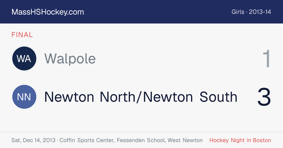 Walpole at Newton North/Newton South score card