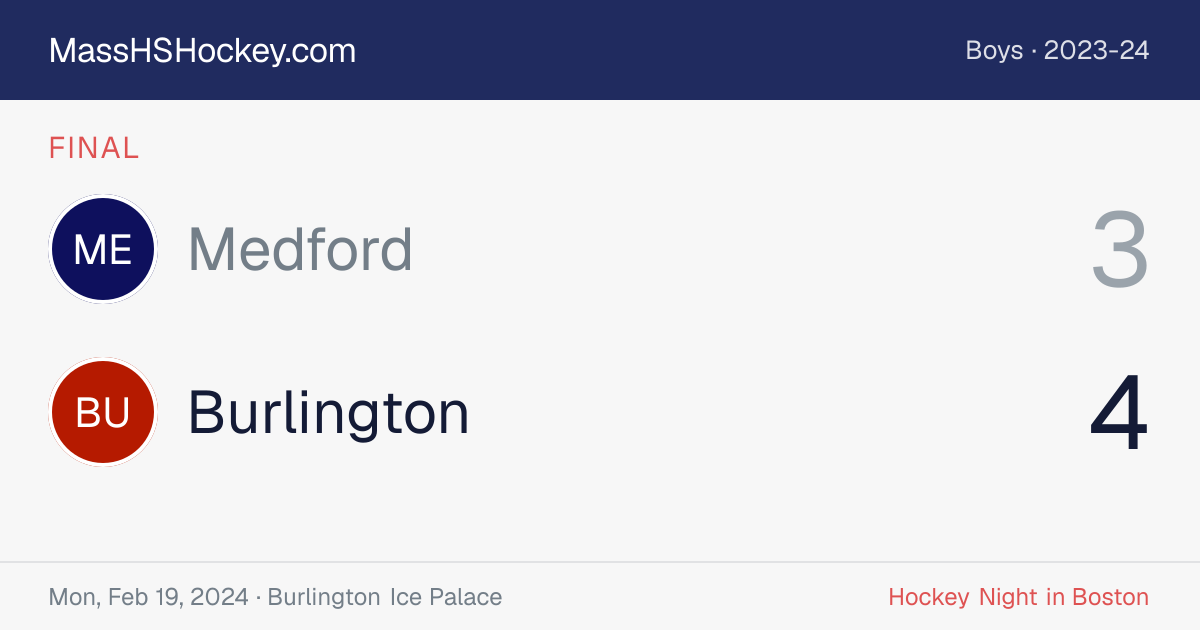 Medford at Burlington score card