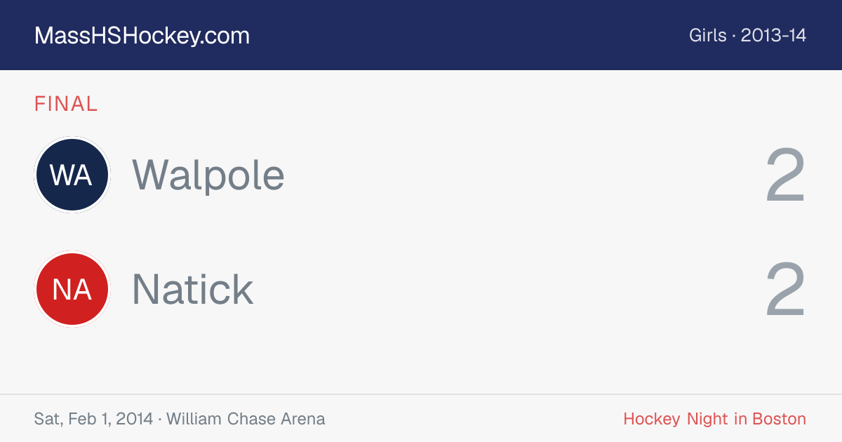 Walpole at Natick score card