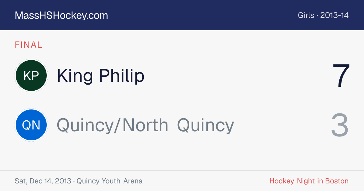 King Philip at Quincy/North Quincy score card
