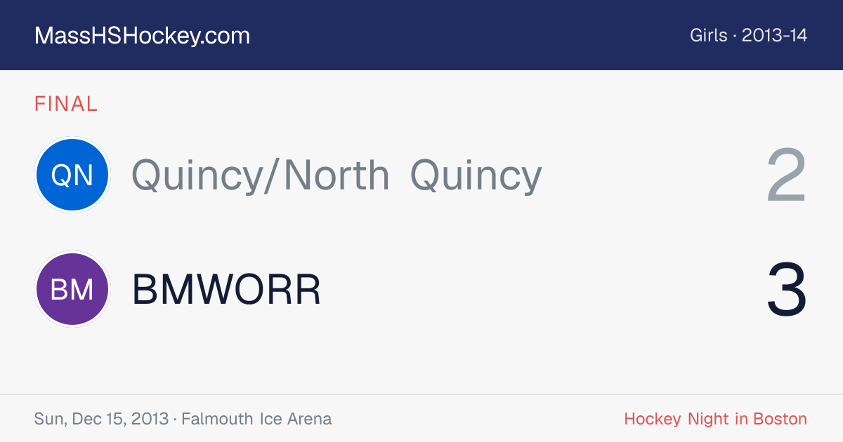 Quincy/North Quincy at BMWORR score card