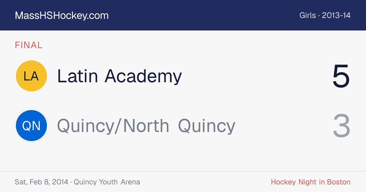 Latin Academy at Quincy/North Quincy score card