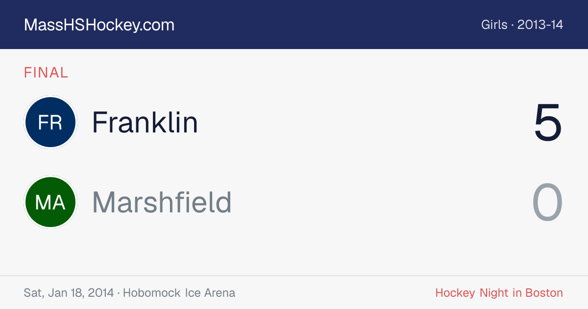 Franklin at Marshfield score card