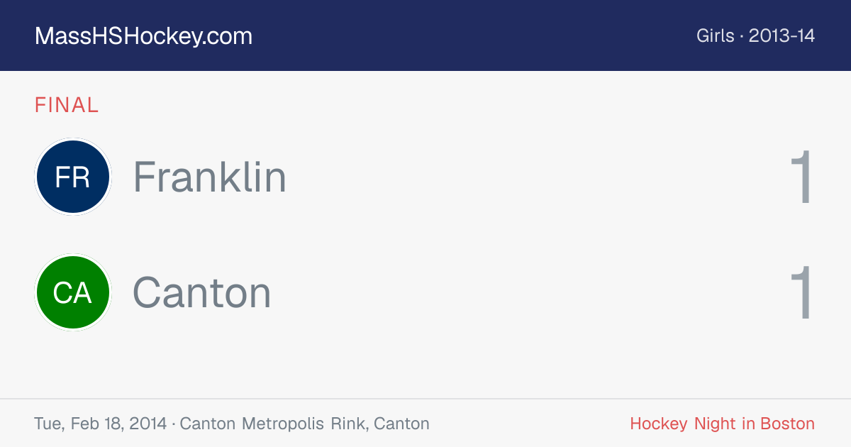 Franklin at Canton score card