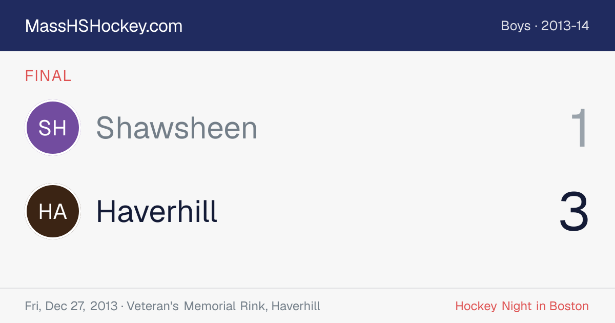 Shawsheen at Haverhill score card