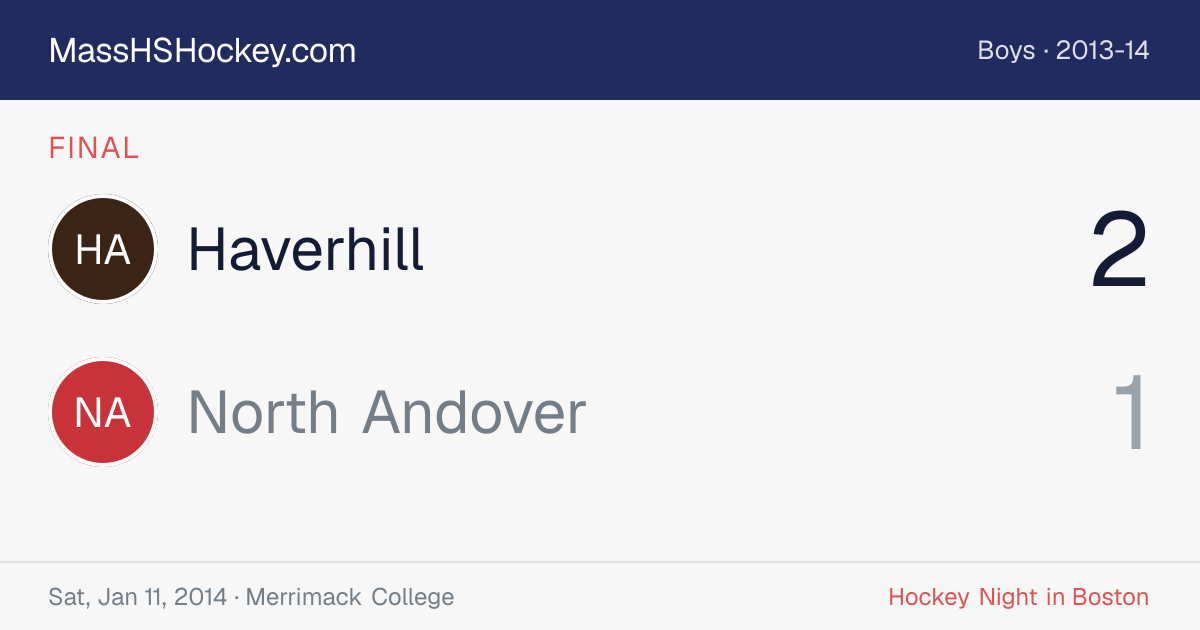 Haverhill at North Andover score card