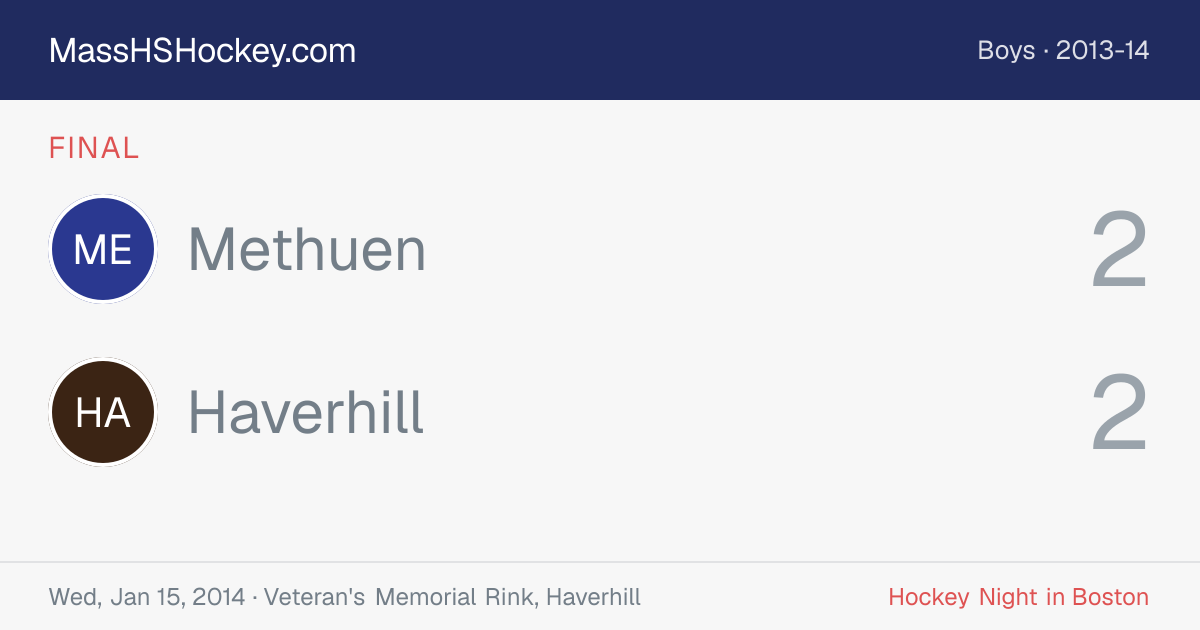 Methuen at Haverhill score card