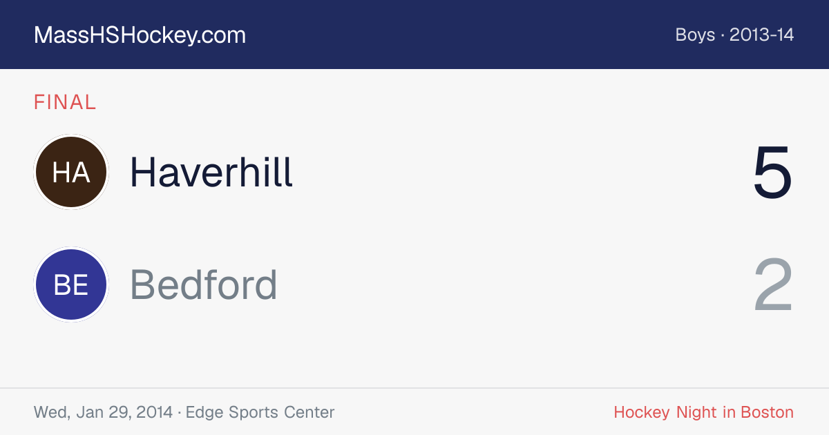 Haverhill at Bedford score card