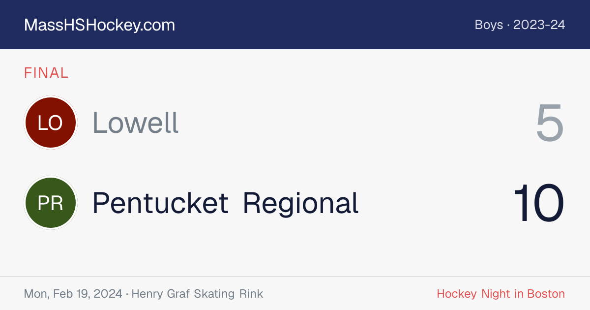 Lowell at Pentucket Regional score card