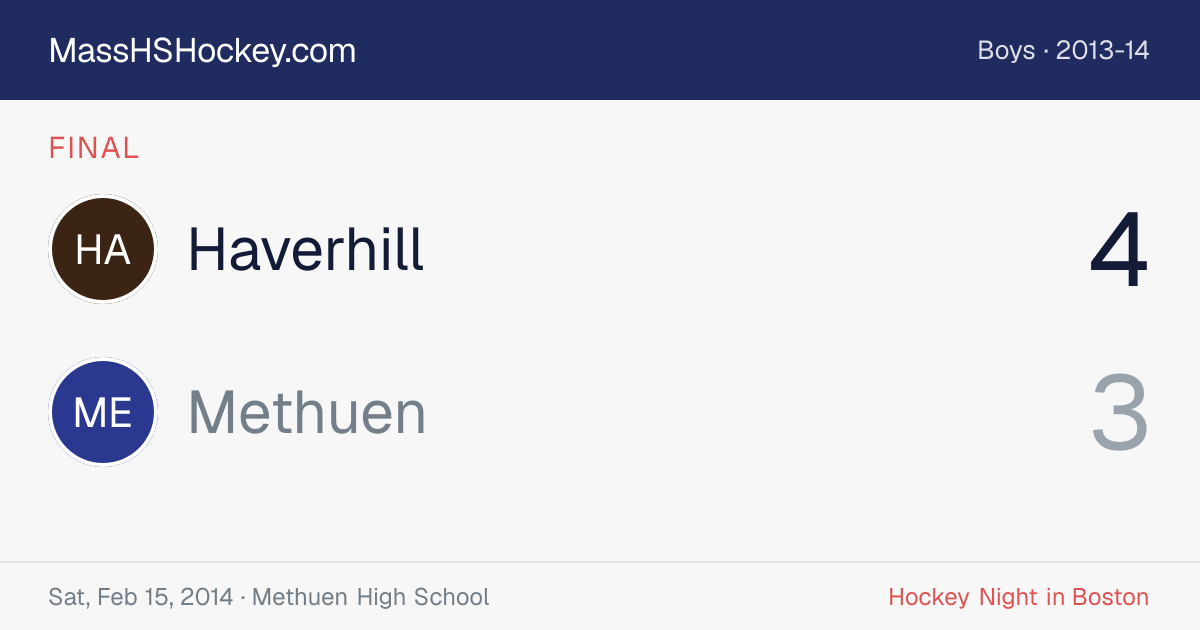 Haverhill at Methuen score card