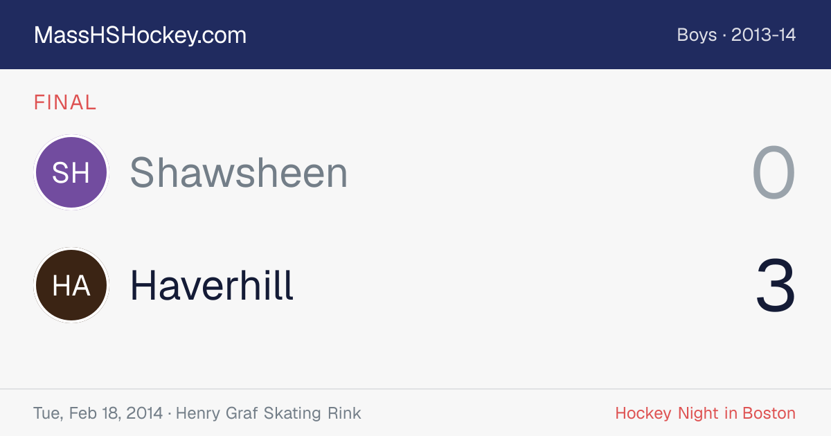 Shawsheen at Haverhill score card