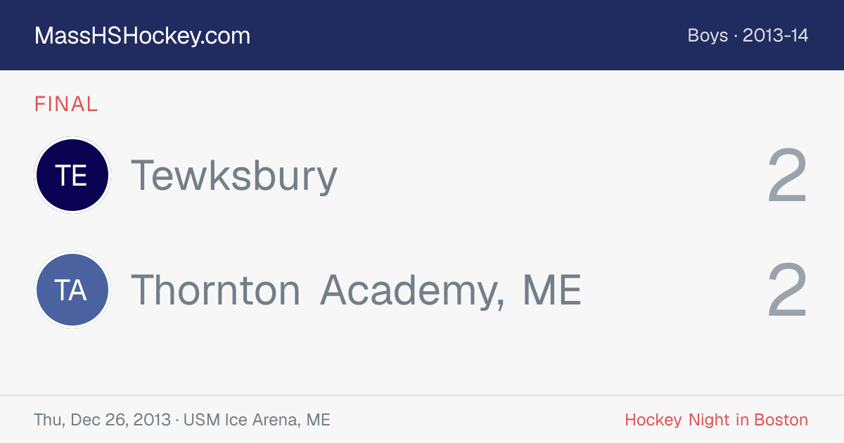 Tewksbury at Thornton Academy, ME score card