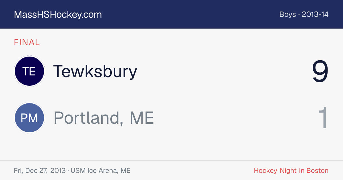 Tewksbury at Portland, ME score card
