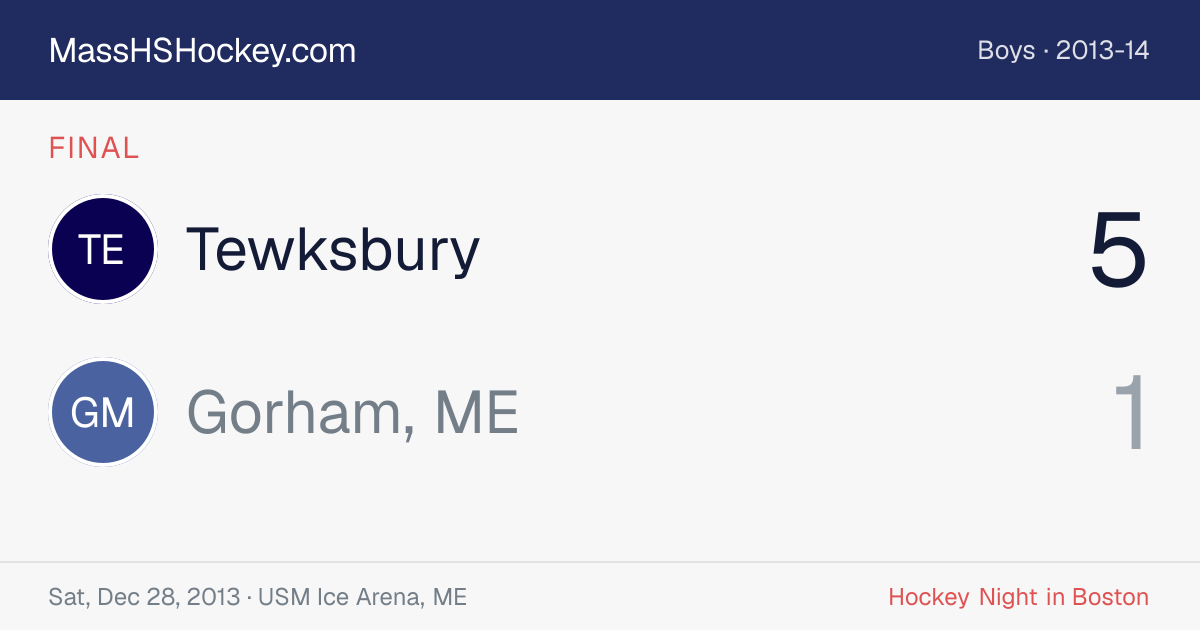 Tewksbury at Gorham, ME score card