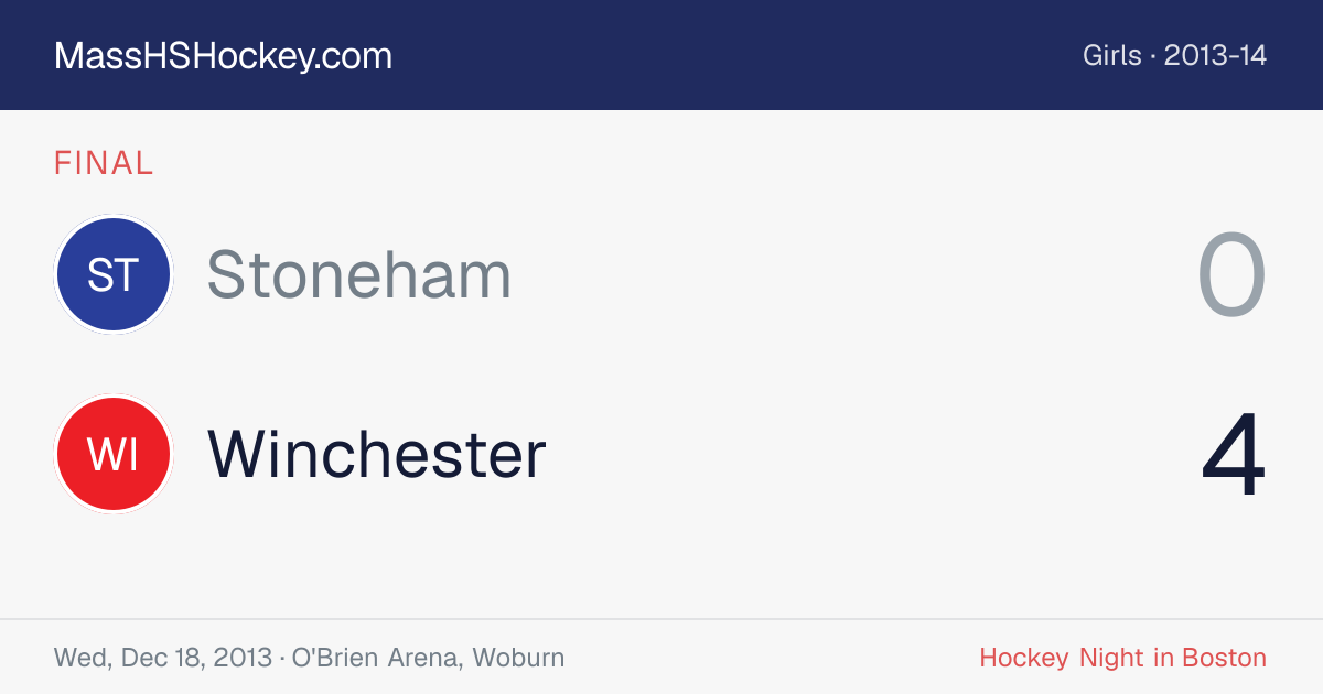 Stoneham at Winchester score card