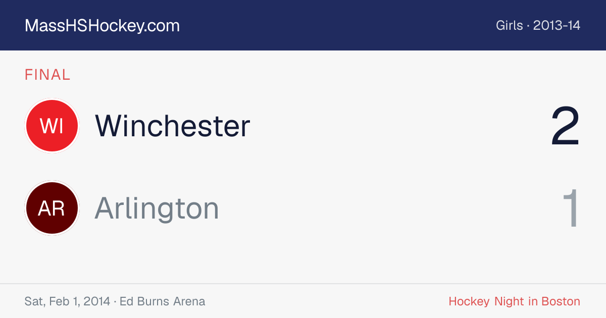 Winchester at Arlington score card