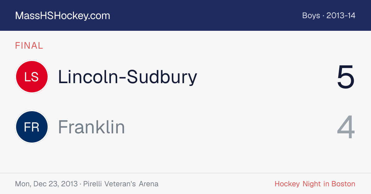Lincoln-Sudbury at Franklin score card