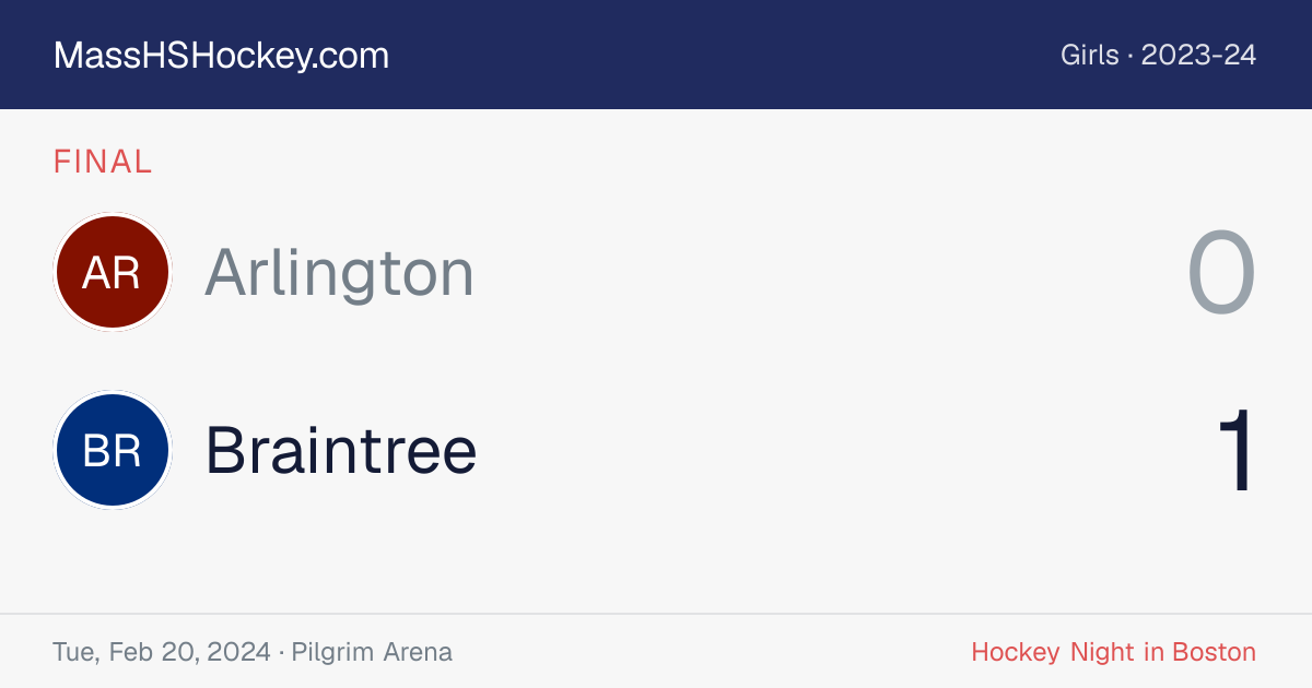 Arlington at Braintree score card