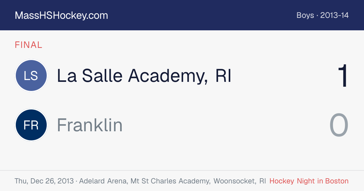 La Salle Academy, RI at Franklin score card