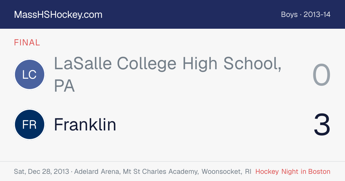 LaSalle College High School, PA at Franklin score card