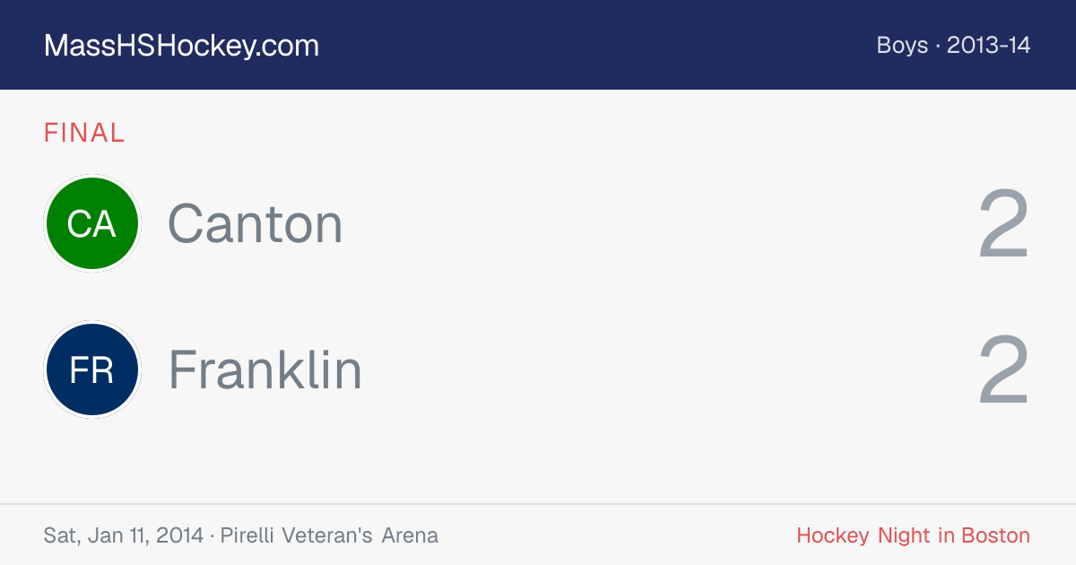Canton at Franklin score card