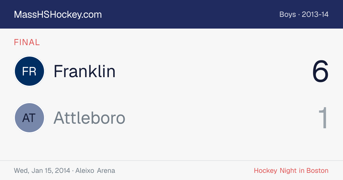 Franklin at Attleboro score card