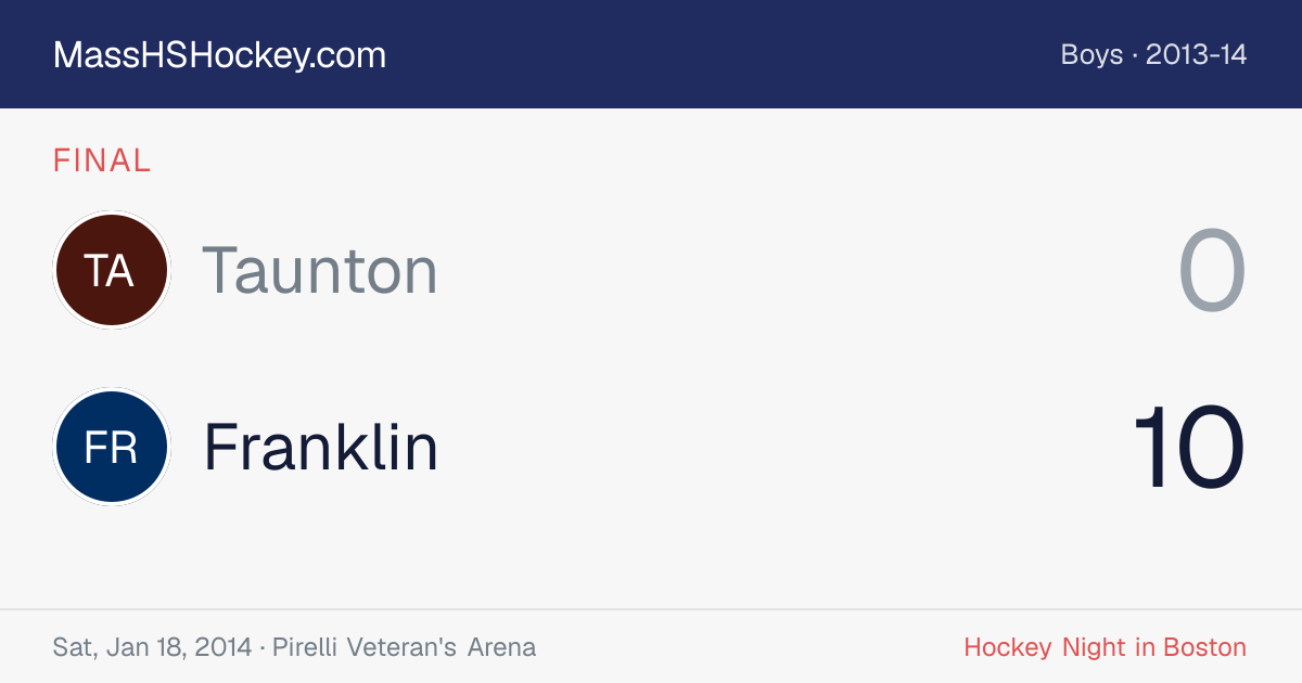 Taunton at Franklin score card