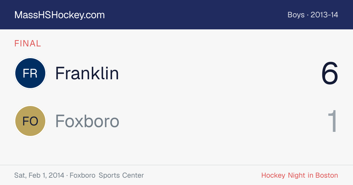 Franklin at Foxboro score card