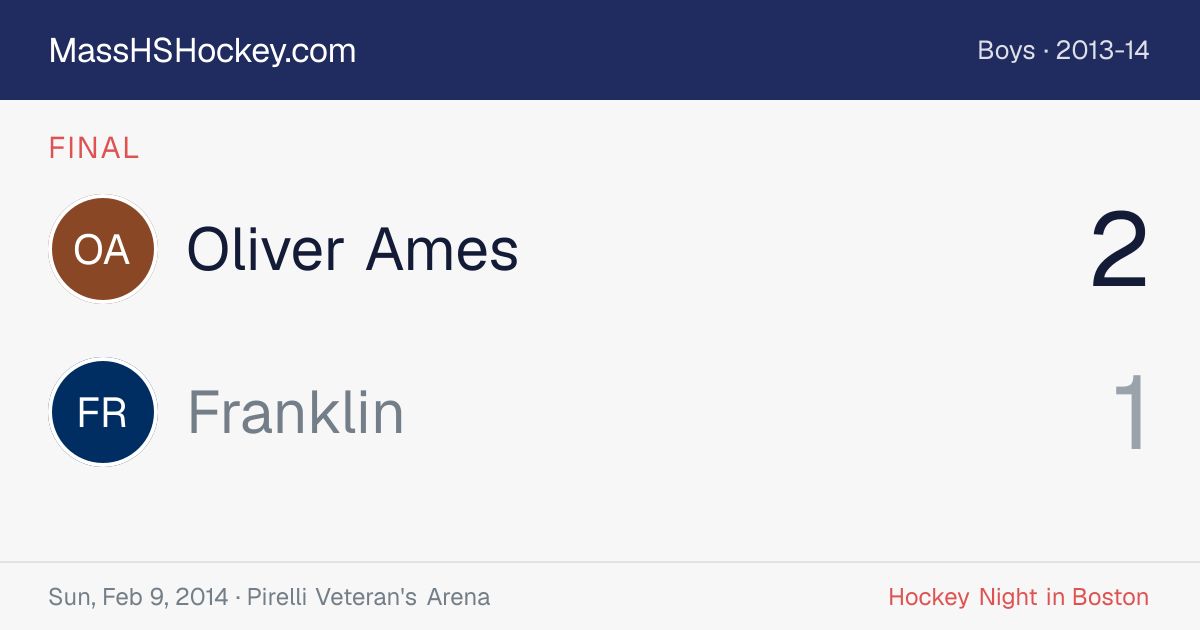 Oliver Ames at Franklin score card