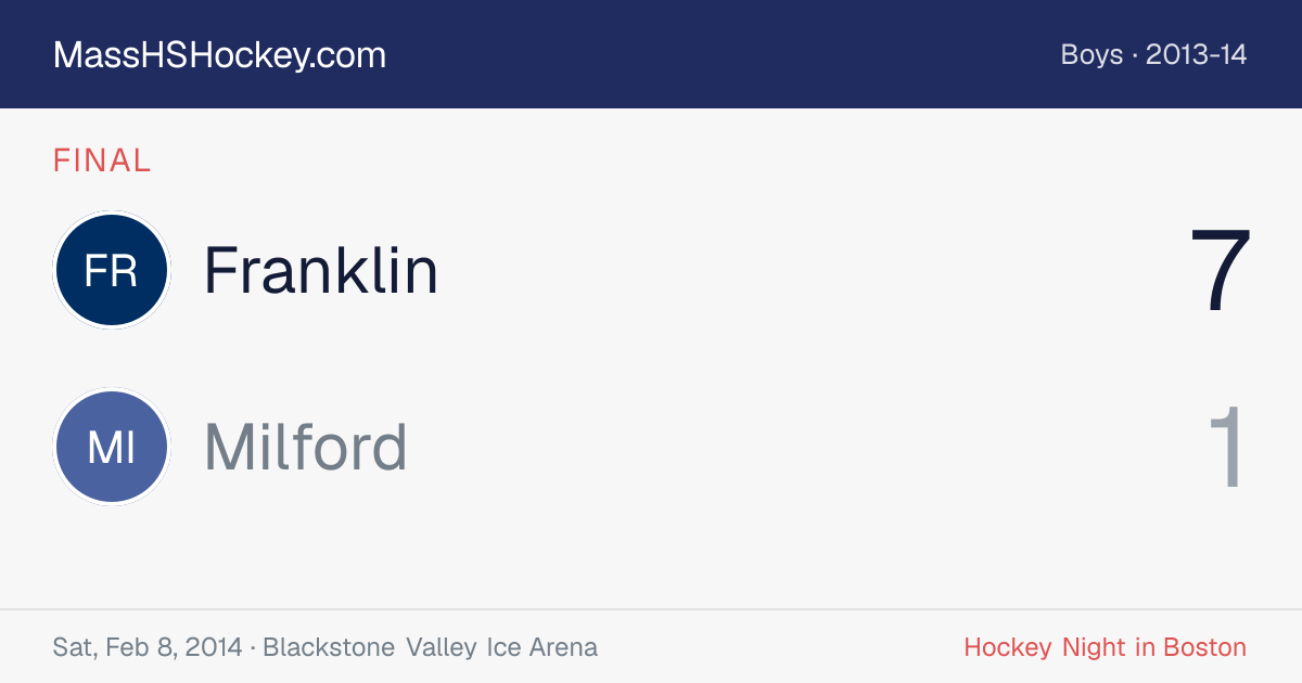 Franklin at Milford score card