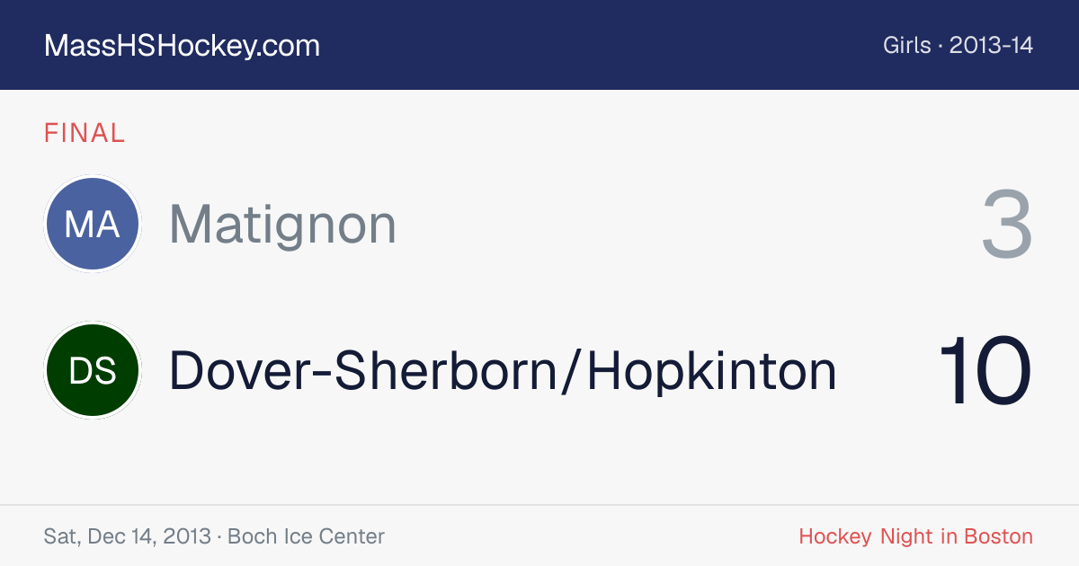 Matignon at Dover-Sherborn/Hopkinton score card